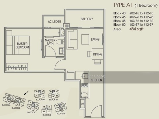 Vacanza @ East (D14), Condominium #132897952